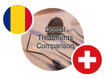 Case Study Switzerland-Romania Dental Prices