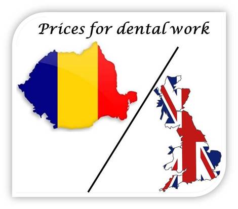Case Study UK vs Romania Dental Prices