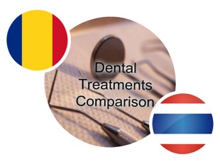 Case Study Thailand-Romania Dental Prices
