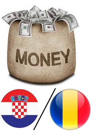 Case Study Croatia-Romania Dental Prices